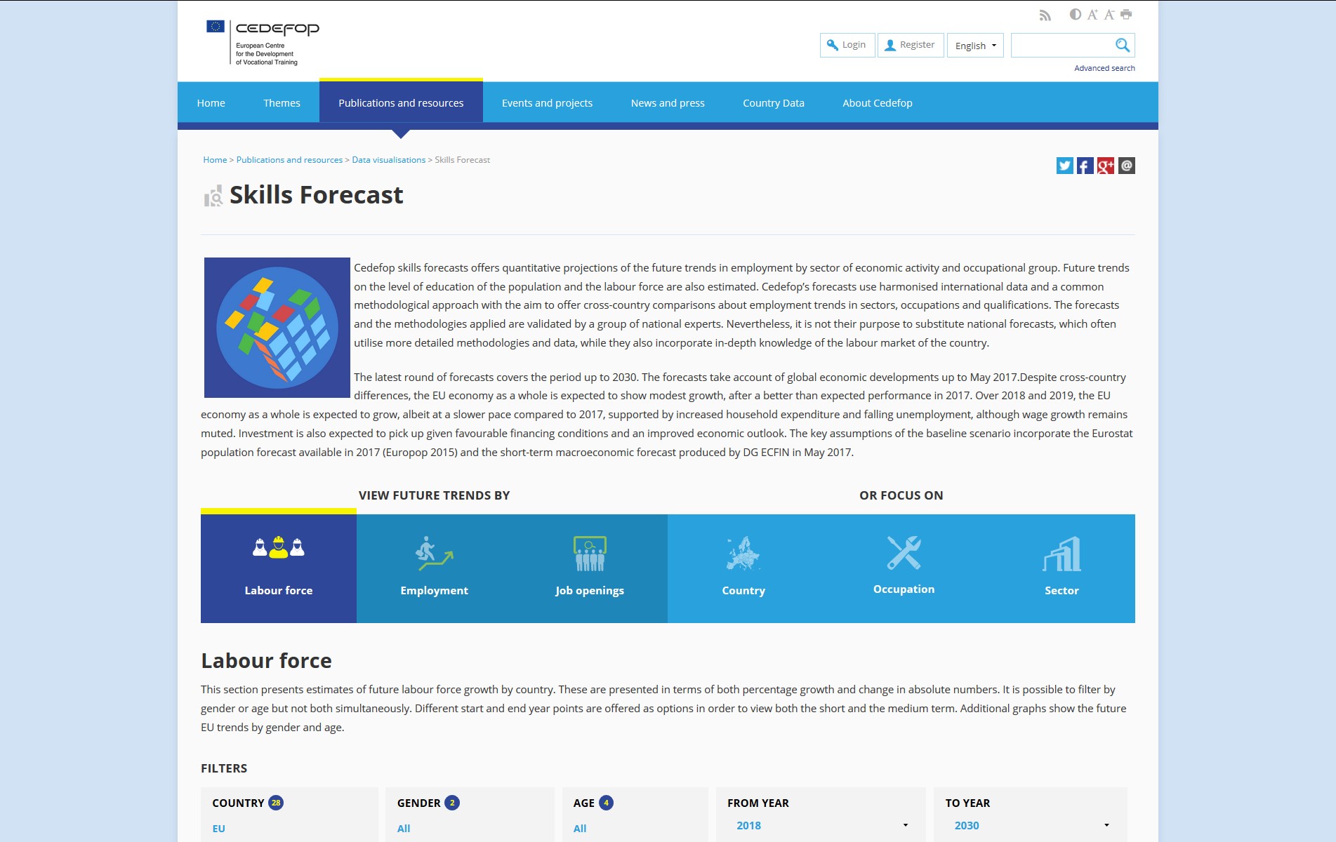 skills forecast